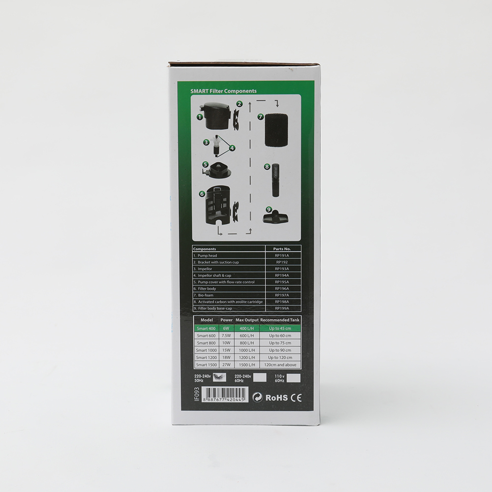 IF093-2
